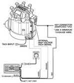 Then, disconnect the stop switch wire from. Chevy Ignition Coil Distributor Wiring Diagram In Addition Diagram Msd Automotive Care Automotive Illustration Wire