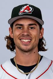 Mariners Top Prospects