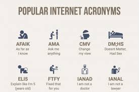 Short List Of Internet Acronyms Compiled From The Most Popular One From Reddit Visualized On Adioma Infographic Internet Acronym
