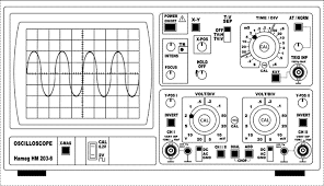 Osiloskop merupakan alat ukur elektronika yang fungsinya memproyeksikan bentuk sinyal listrik agar dapat dilihat dan dipelajari. Blog Pendidikan Oscilloscope Osiloskop