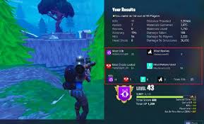 Download the ultimate fortnite stats tracker for free! How To See Check How Many Kills You Have In Fortnite Fortnite News