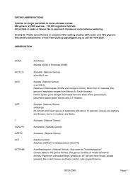 Image result for Summerhayesia