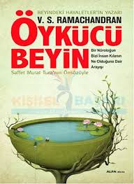 Bilincinizi Zihninizi Ve Beyninizi Anlamanizi Saglayacak 26 Muhtesem Kitap