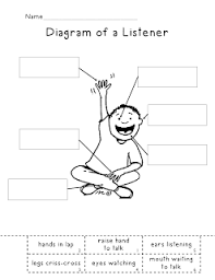 f is for first grade diagram of a listener