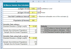 Sampling estimates and size sage research methods. Determine Of The Sample Size Based On Statistical Test By Software For Example Sample Power Or The Community Cochran S Formula And Morgan Table