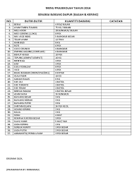 Loading followers growth chart… follow/unfollow patterns analysis. Menu Prasekolah Tahun 2016