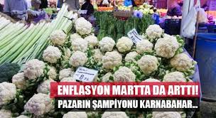 Enflasyon martta yüzde 0,57 artarken, yıllık bazda yüzde 11,86 oldu. 6p5g Cso Pqvmm