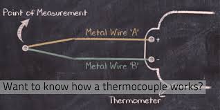 It comprises of two dissimilar metals, a and b. Comark Instruments On Twitter It Is Good To Know How Your Equipment Works This Short Clip Shows How A Thermocouple Thermometer Reads A Temperature Https T Co Vcdfm4dcyp Https T Co Uhufae5urc Twitter