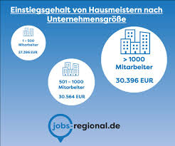 Wie Viel Verdient Ein Hausmeister In 2020 Jobs Regional