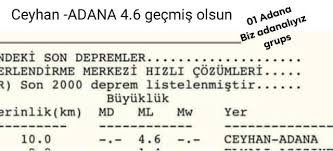 Afad tarafından adana ceyhan'da 4,3 büyüklüğünde bir deprem meydana geldi. 01 Adana Son Dakika Deprem Sabah 9 Civarinda Basliyan Facebook