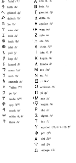 We did not find results for: Formas De Transmision Lenguaje Lenguas Y Linguistica