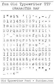 Ver más ideas sobre tatuar, disenos de unas, tatuajes mexico. Pin De Fabiana Alarcon En Tattoo Tipografia Maquina De Escribir Tipos De Letras Graffiti Disenos De Letras