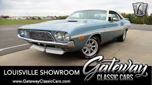 Image result for Powder Blue 1972 Challenger