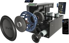 Svs Pb 4000 Subwoofer Exploded View Driver Amplifiers Cabinet Construction Hometheater Subwoofer Basshead Subwoofer Svs Subwoofer Subwoofer Box Design