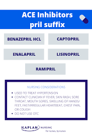 Pin On Nclex Pharmacology Review