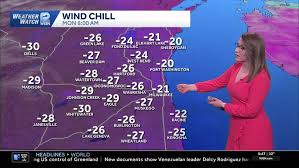 SE Wisconsin Weather: Another round of ...