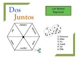 Spanish Regular Verbs Practice Activity Pairs Or Groups World Language Classroom Spanish Verb Forms Verb Forms