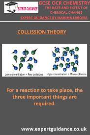 Gcse Ocr Chemistry The Rate And Extent Of Chemical Change Collisions Theory Complete Revision Chemical Changes Chemistry Gcse Chemistry Revision