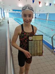Fundraising > Swimmer of the Month