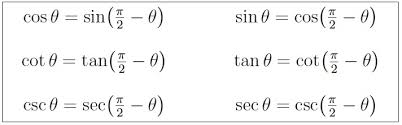 Summary Of Trigonometric Identities