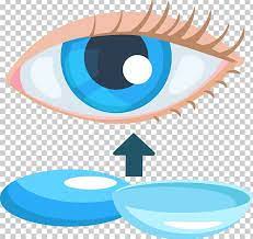 Eye Contact Lens Png Aqua Blue Eyes Cartoon Cartoon Eyes Circle Eye Contact Lenses Contact Lenses Cartoon Eyes