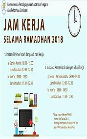 Sejarah kewajiban puasa ramadhan ini ditetapkan pada bulan sya'ban tahun kedua hijriyah, yang mengandung banyak hikmahnya. Jam Kerja Bulan Ramadhan Steemit