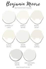 Place orders online or by calling your local store & pick up curbside. 280 Farmhouse Paint Colors Palettes Ideas In 2021 Paint Colors Farmhouse Paint Colors Farmhouse Paint