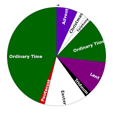 For more than a decade clts, st. The Church Calendar A Rookie Anglican Guide To The Liturgical Year Anglican Compass
