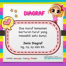 Install the latest version of digraf konsonan bergabung app for free. Diftong Vokal Berganding Diagraf Dan Konsonan Bergabung Cikgu Ayu Dot My