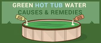 To lower high alkalinity, you can use a ph reducer or muriatic acid. Hot Tub Water Green Cause Remedies Cleanmyhottub Co Uk