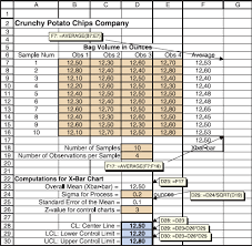 Solved Problems Operations Management An Integrated