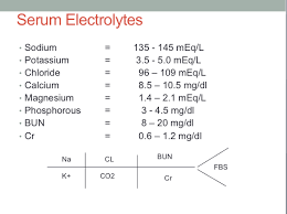 Normal Serum Electrolyte Ranges Respiratory Therapy
