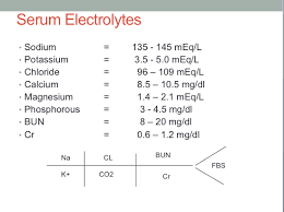 normal serum electrolyte ranges respiratory therapy