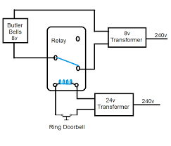 The relay is used in any way needed to control power or signal to an existing chime or maybe a nutone doorbell system via the relay contacts. Ring Pro Doorbell 24vac With Old 8v Bell System Diynot Forums