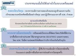 กดปุ่มเมนูซ้ายมือบน > กด ตั้งค่า > กด บริการ พร้อมเพย์ 2 กด ถัดไป เพื่อลงทะเบียน 3 à¸‚ à¸­à¸— à¹€à¸ˆ à¸²à¸‚à¸­à¸‡à¸˜ à¸£à¸ à¸ˆà¸„à¸§à¸£à¸£ à¹€à¸ à¸¢à¸§à¸ à¸š à¸žà¸£ à¸­à¸¡à¹€à¸žà¸¢ Flowaccount