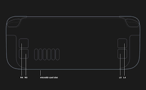 2 days ago · steam deck tech specs, full unit layout revealed. 9hhmxkl Rqo3om