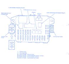 Under dash wiring harness for 1969 mustang parallel box wiring. Diagram 1997 Honda Civic Interior Fuse Box Diagram Full Version Hd Quality Box Diagram Diagramofchart I Ras It