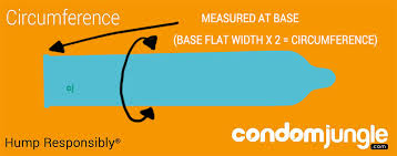 Check spelling or type a new query. Condom Size Chart Find Your Best Fit Condomjungle Com