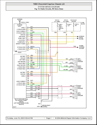 The first component is emblem that indicate electric element from the circuit. Audi A4 V6 Wiring Diagram Best Fusebox And Wiring Diagram Visualdraw Radio Visualdraw Radio Lesmalinspres Fr