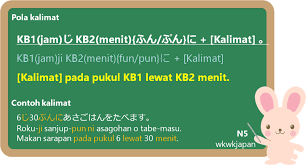 Jika ada sedang mencari contoh tabel kegiatan sehari hari dari bangun tidur sampai tidur lagi. Kegiatan Sehari Hari Dalam Bahasa Jepang Belajar Bahasa Jepang Online Wkwkjapan