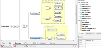 Pin On Dev Software