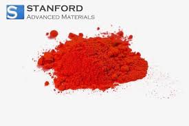 Image result for Nitroprusside