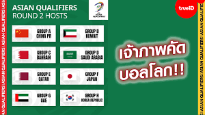 คืน วันพุธที่ 31 มีนาคม 2564 เวลา 01:45 น. à¸à¸¥ à¸¡ à¸Š à¸²à¸‡à¸¨ à¸ à¹à¸‚ à¸‡à¸— Uae à¹€à¸­à¹€à¸­à¸Ÿà¸‹ à¸›à¸£à¸°à¸à¸²à¸¨à¸Šà¸²à¸• à¹€à¸ˆ à¸²à¸ à¸²à¸ž à¸Ÿ à¸•à¸šà¸­à¸¥à¹‚à¸¥à¸ à¸£à¸­à¸š