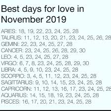 Allaboutsigns Zodiac Astronomy Astrology Astroworld Astrologymemes Horoscopes Horoscop Zodiac Signs Astrology Zodiac Signs Funny Zodiac Signs Horoscope