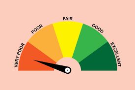 Also, closing a credit card with a long and positive history may have a negative effect. Biden Wants To Change How Credit Scores Work In America Fortune