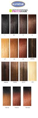 Synthetic hair desire for hair 28inch 70cm long pre braided box braids heat resistant lace front synthetic wigs for black woman purple color. Nubian Twist Braid Synthetic Braiding Hair Supreme