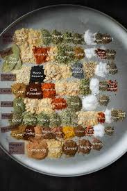 Home Of Delicious Healthy Recipes Cookware Reviews Gringalicious Homemade Spices Homemade Spice Mix Spice Mix Recipes