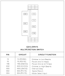 2000 Ford F650 Fuse Panel Diagram Image Details Ford F650 Fuse Panel Diagram