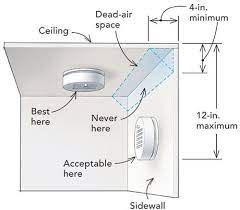 Your jurisdiction might require a dedicated before placing a smoke detector on the ceiling or wall, consider checking the house insulation. Residential Smoke Alarms Brighton Ny Official Website