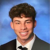 1400+ "Caleb" profiles